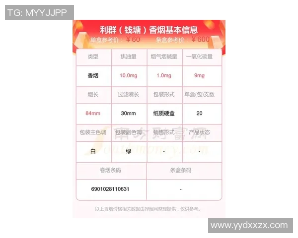 足球球星代言利群香烟价格揭秘一条多少钱背后隐藏的商业秘密