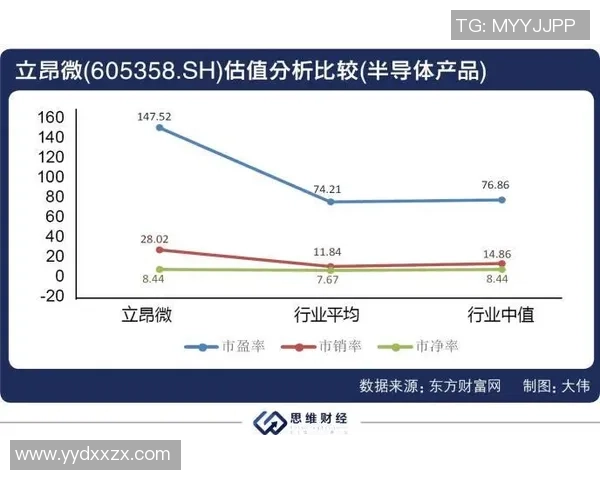 足球球星阵容估值揭秘:打造顶级球队需要多少钱